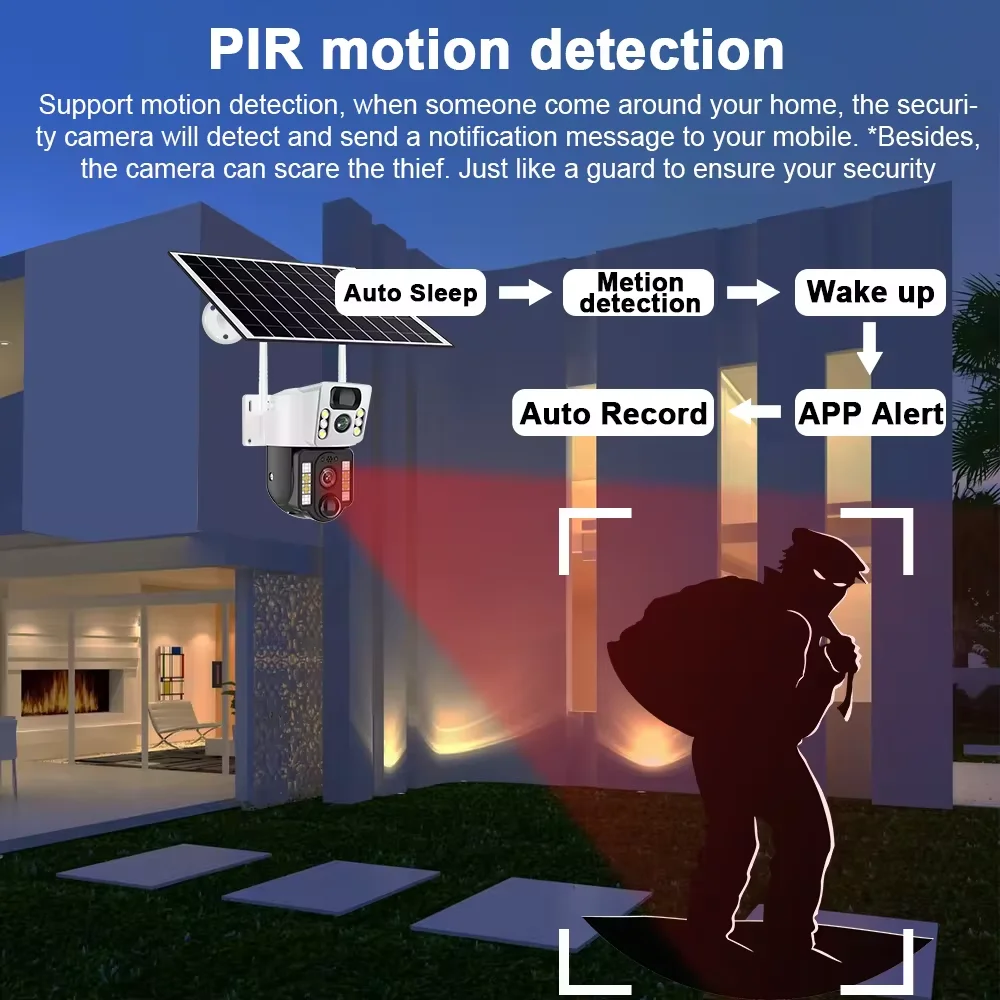 جديد! 4K كاميرا تعمل بالطاقة الشمسية 4G بطاقة SIM عدسة مزدوجة 8MP HD للرؤية الليلية IP CCTV مراقبة PTZ PIR إنذار كشف الإنسان مقاوم للماء