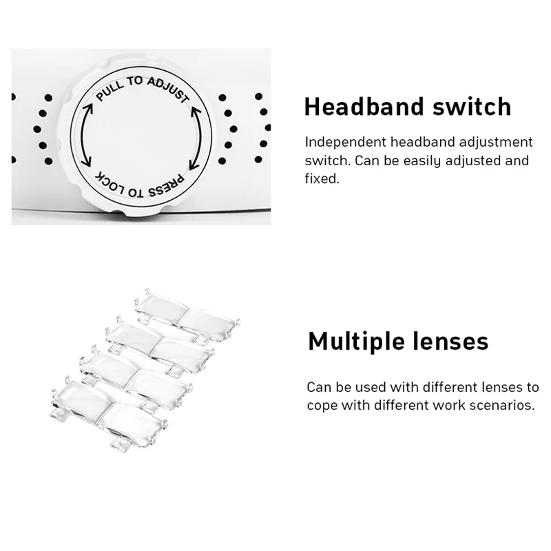 3LED Head-Mounted Illuminating Microscope Headband Repair LED Lamp Light Magnifying Glass with 1.5x 2x 2.5x 3x 3.5x 8 Magnifier