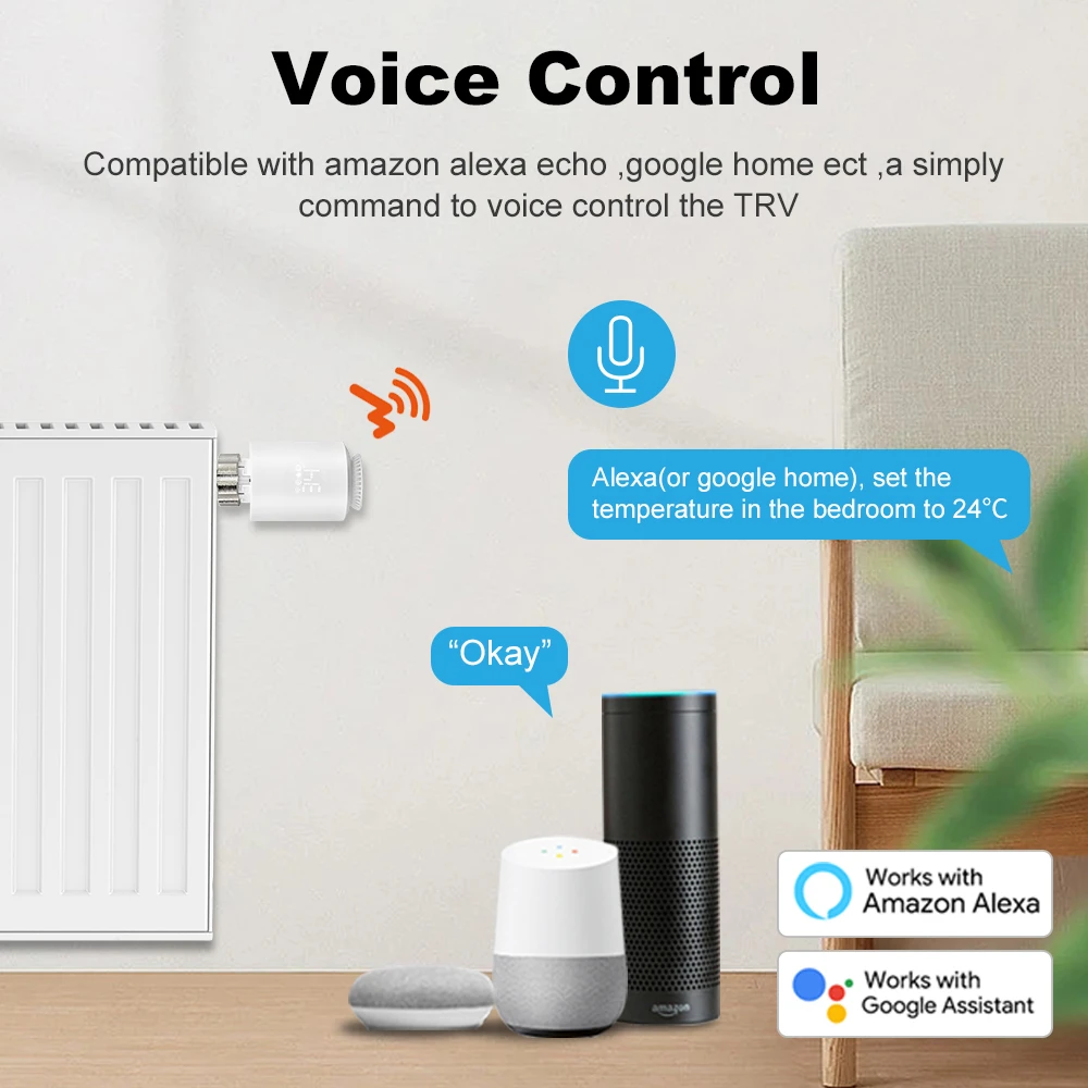 Tuya Zigbee 3.0 Thermostat Smart TRV Radiator Actuator Valve Thermal Head Programmable Temperature Controller Alexa Google Home