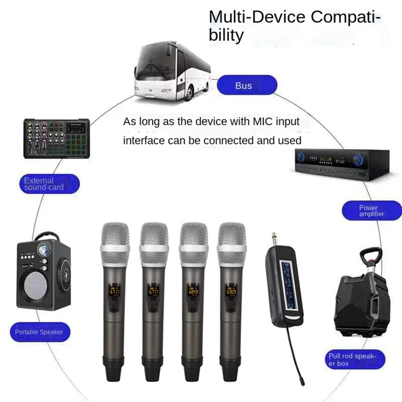 Wireless Microphone System 4 Channel UHF Wireless Microphone Set With Four Handheld Microphones For Karaoke Weddings