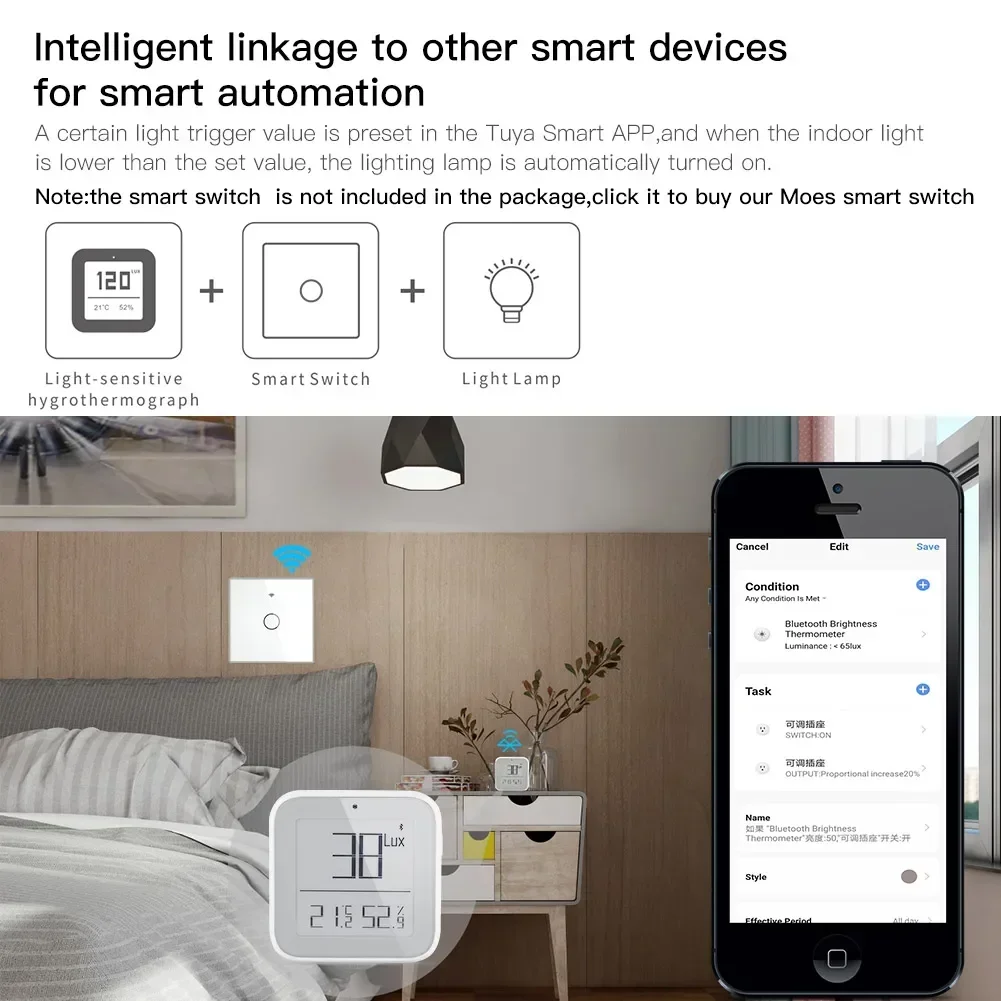 MOES-Inteligente ZigBee Termômetro Bluetooth, Brilho Malha, Temperatura da Luz, Sensor de Umidade, Tuya Smart App Control