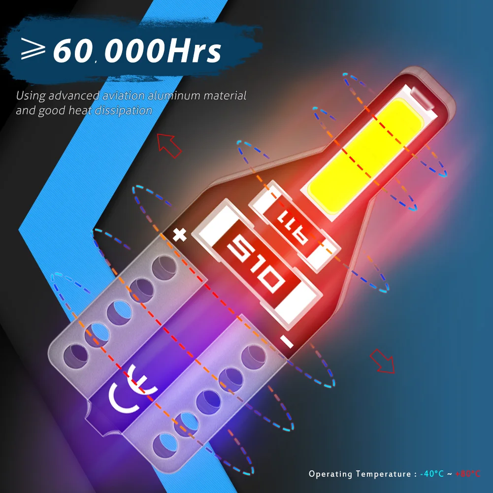 10pcs LED T10 W5W Car Bulb Signal Lamp For Toyota Corolla 150 Camry 40 CHR Mazda 3 6 CX-5 323 5 CX5 2 6000K 12V Led Auto Lamps