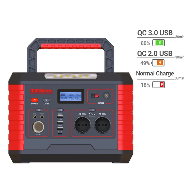 Multifunction DC AC Inverter Solar Panel Charger Wireless 500W Portable 220V Battery Power Station 500Wh Portable Power Station