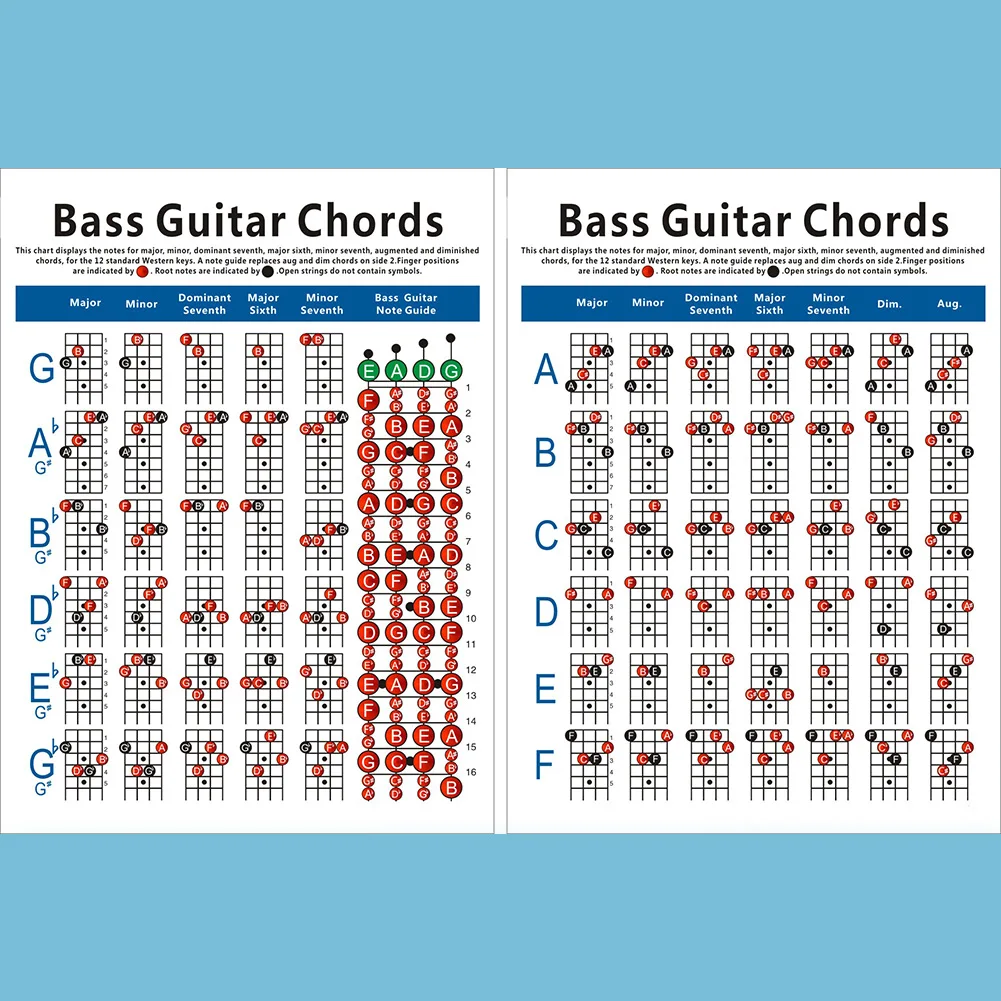 Brand New Teaching Chart Bass Chord 4 String Learning Poster Portable Notes Teaching Chart Coated Paper Guitar Learner