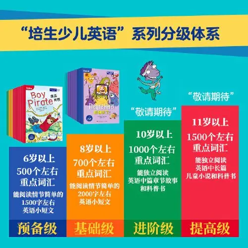 Pearson English for Kids Foundation Level (22er-Set Bücher) Dangdang