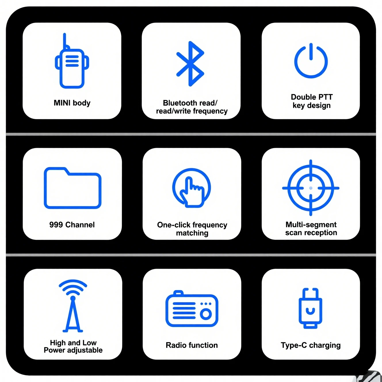 Baofeng UV 5R Mini Radio portátil aplicación móvil programación Bluetooth multibanda frecuencia de copia rápida tipo C 999CH Ham Walkie Talkie