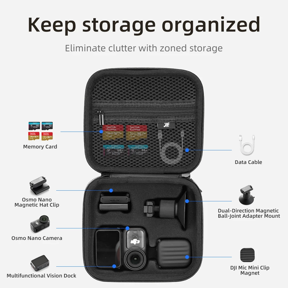 Organizer do przechowywania kamery DJI Nano Action, przenośna torba ochronna, etui podróżne. — zdjęcie produktu 2