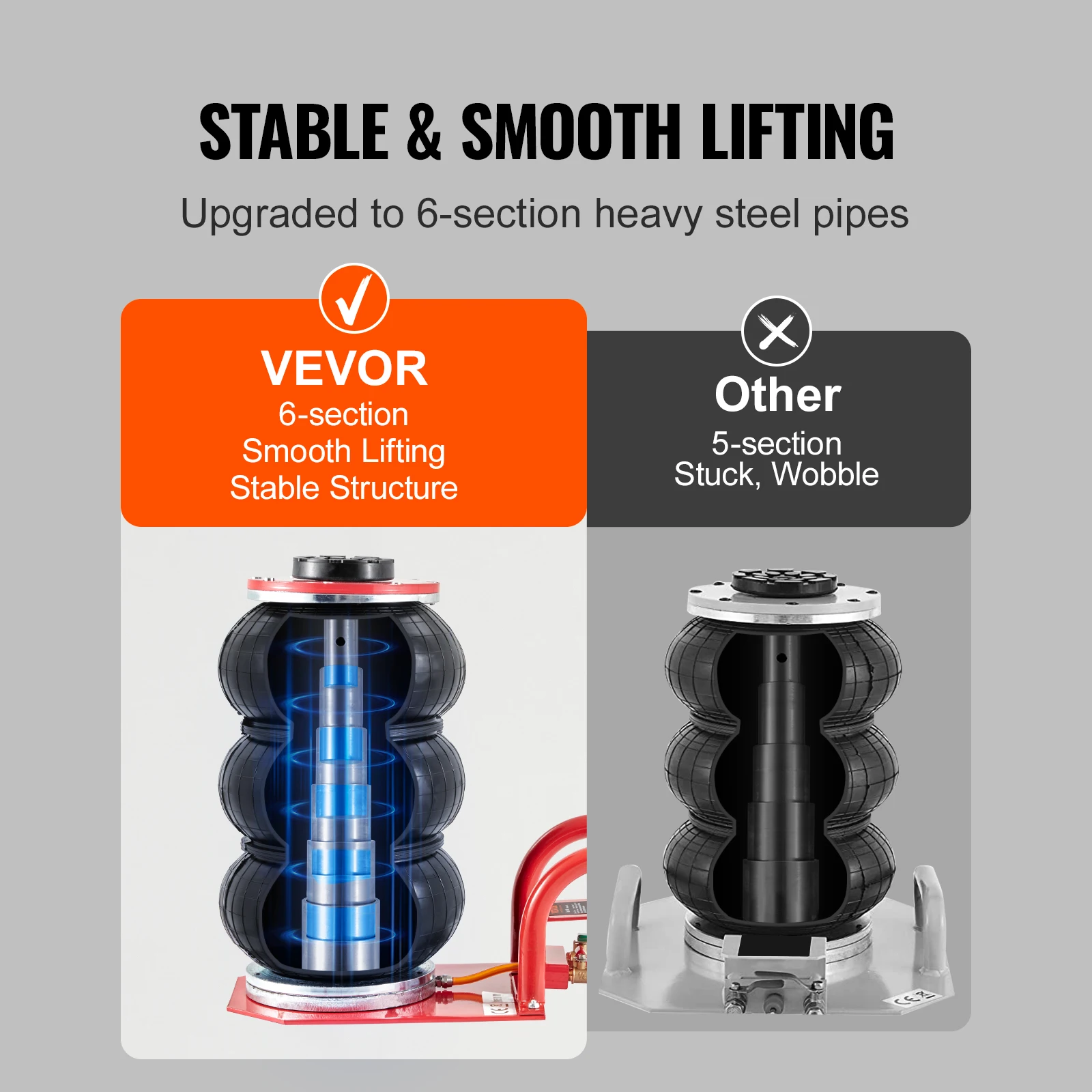 VEVOR Conector de aire de triple bolsa, capacidad de 3 toneladas (6600 libras), conectores neumáticos portátiles para automóviles, resistentes y de elevación rápida para reparación de automóviles en garaje