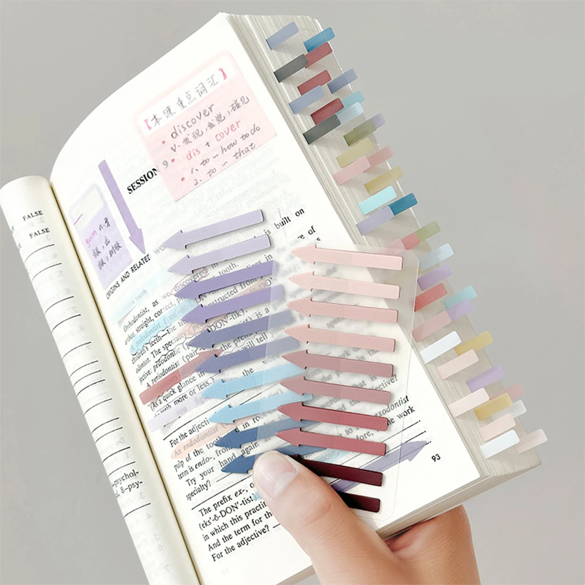 200 Sheets Arrow Index Sticky Tabs Colorful Sticky Notes Note Taking Highlighting Book Organization Page Marker for Students
