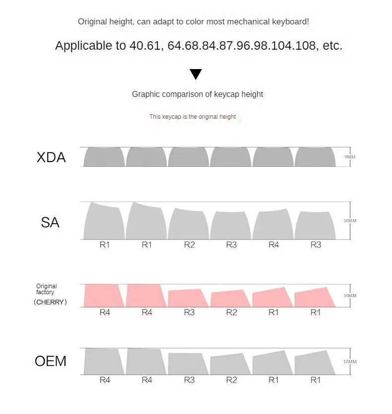 크로스 액슬 기계식 키보드용 122 키 캡 전체 세트, 밀키 화이트 미스트 침투 테마 승화 프로세스 XSA 높이