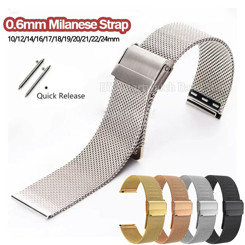 0.6Mm Milanese Mesh…