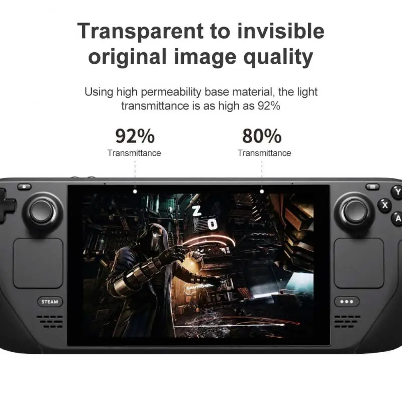 10 Buah/Lot Pelindung Layar Kaca Antigores untuk Konsol Game Dek Uap Aksesori Game Perlindungan Layar Antigores Film 9H