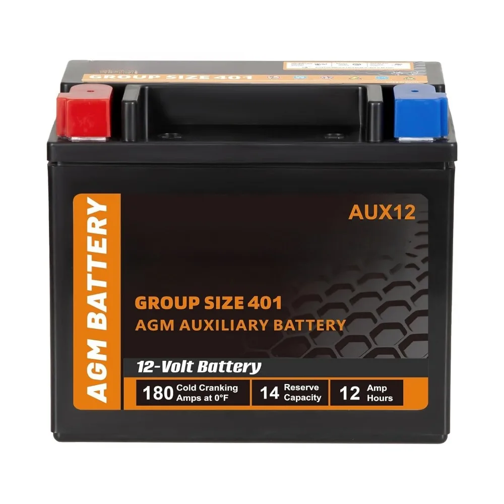 AUX12 Bci Group 401…