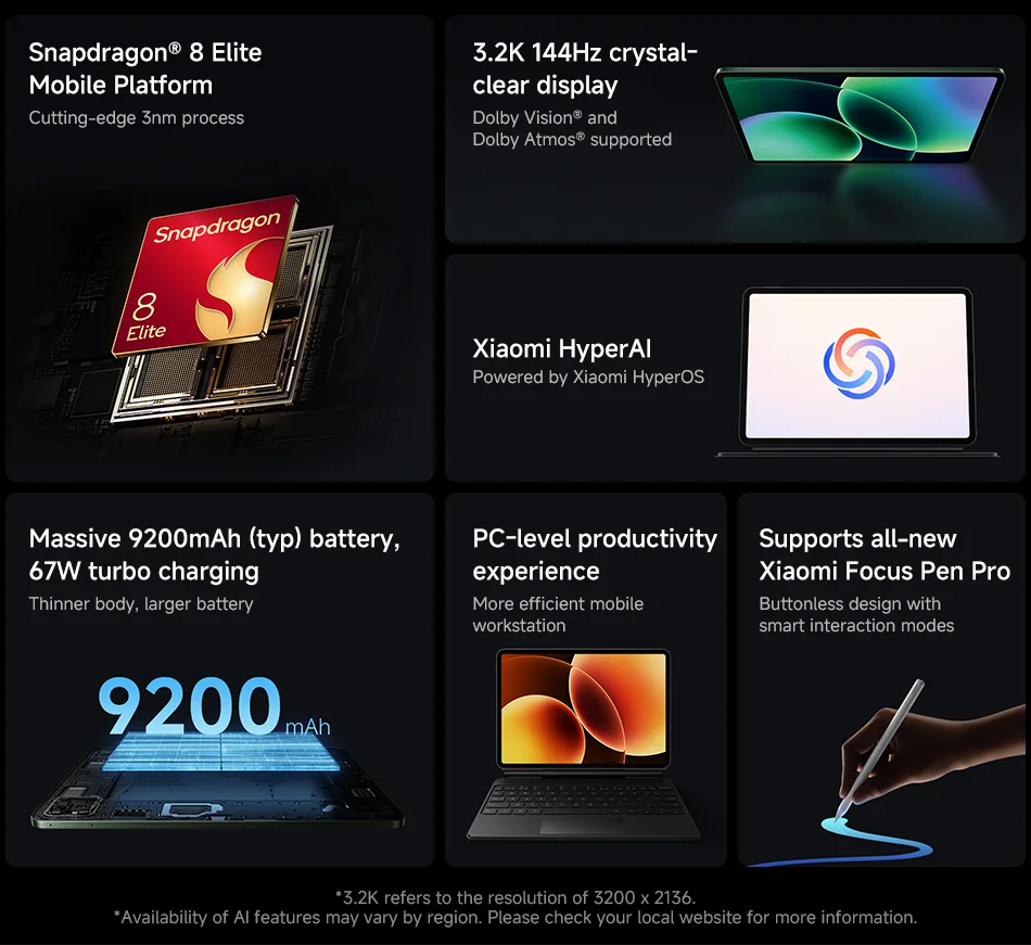 Global Version Xiaomi Pad 8 Pro 11.2" 3.2K 144Hz 3200×2136 Display Snapdragon 8 Elite Tablet 9200mAh Battery 67W HyperCharge