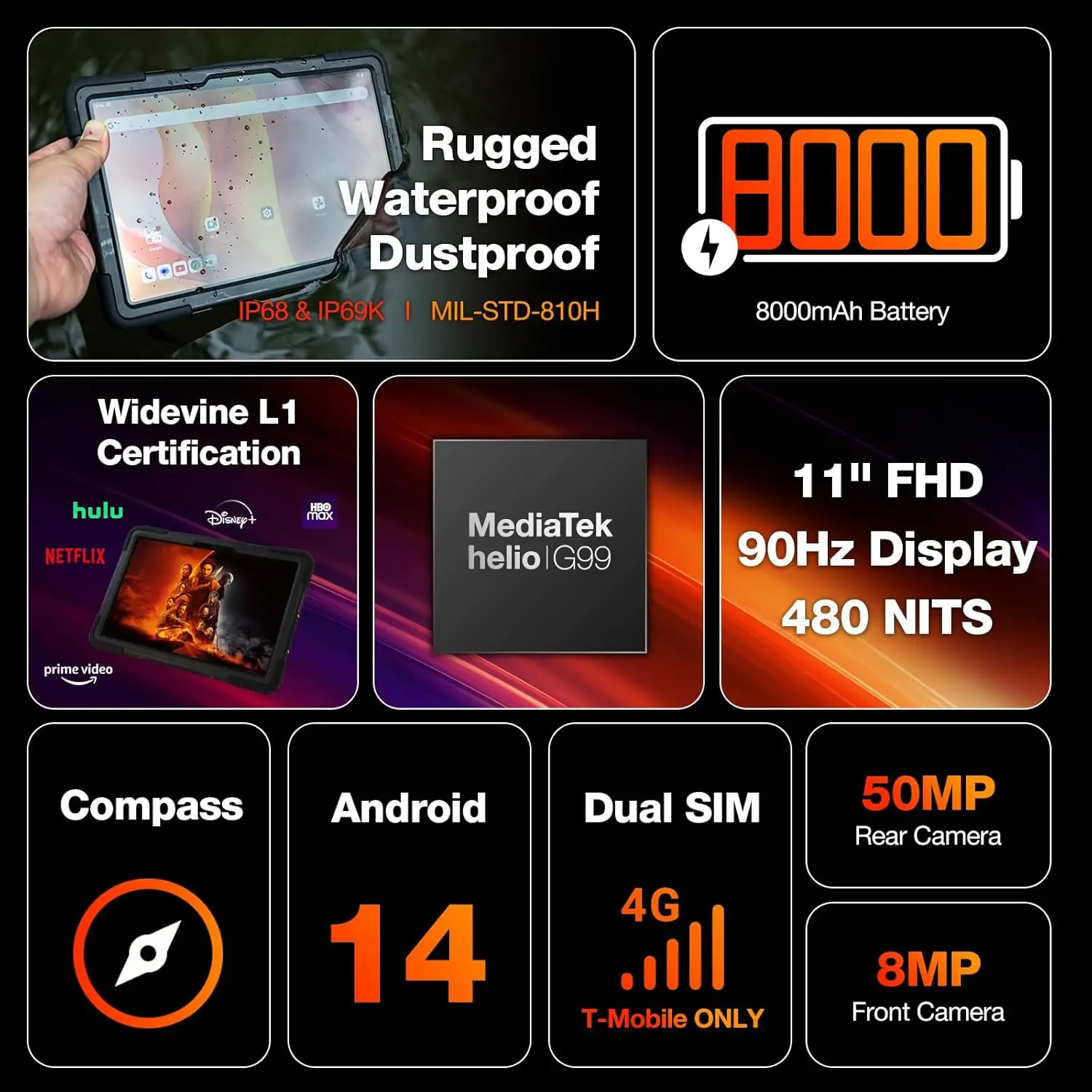 AGM P2 Active 11 Rugged Tablet 8GB+256GB
