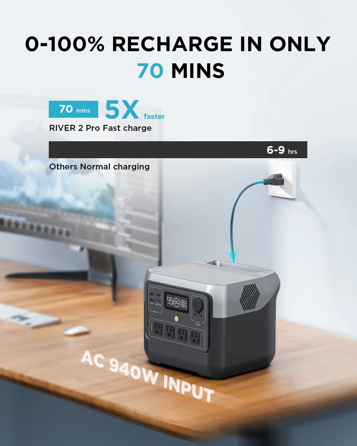 Portable Power Station RIVER 2 Pro, 768Wh 800W | 70 Min Fast Charging, LiFePO4 Battery,4 AC Outlets, X-Boost 1600W, Customized