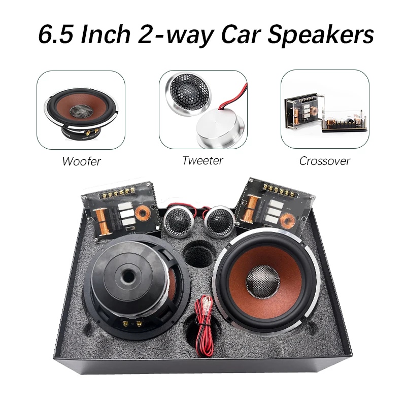 BEST  Paper Cone 100mm-Y35 Ferrite Magnet Woofer Speaker 2-Way 6.5Inch RMS 120W Component Car audio Speakers 92dB Pressed Wool