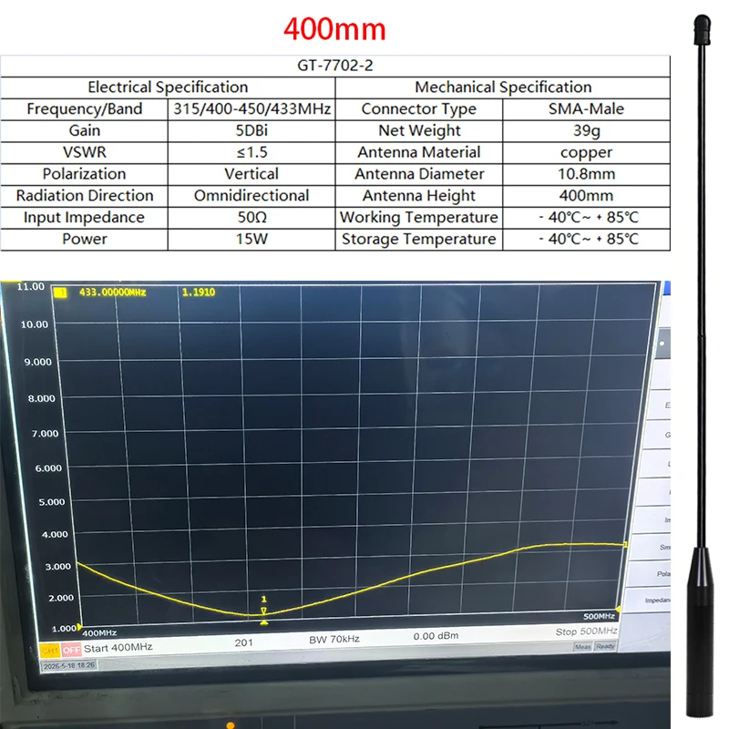 LORA 433MHz Antenne 433 MHz Soft-Whip-Antenne SMA Omni High-Gain Langstrecken-Fernsteuerungsmodul Antenne – Detail 5