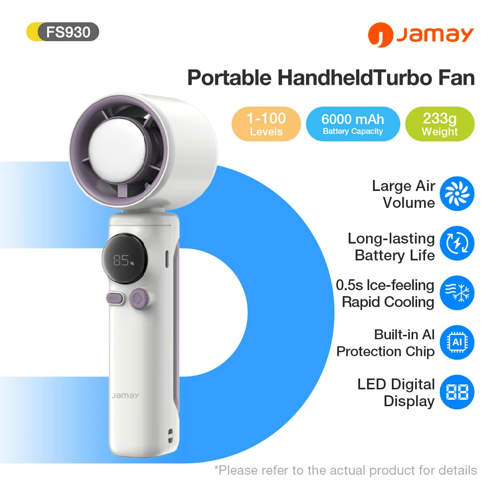 

Handheld Turbo Fan 6000mAh Outdoor Neck Hanging 100gear speed USB Charging Fan For Outdoor Sports Travel CampingSummer Portable