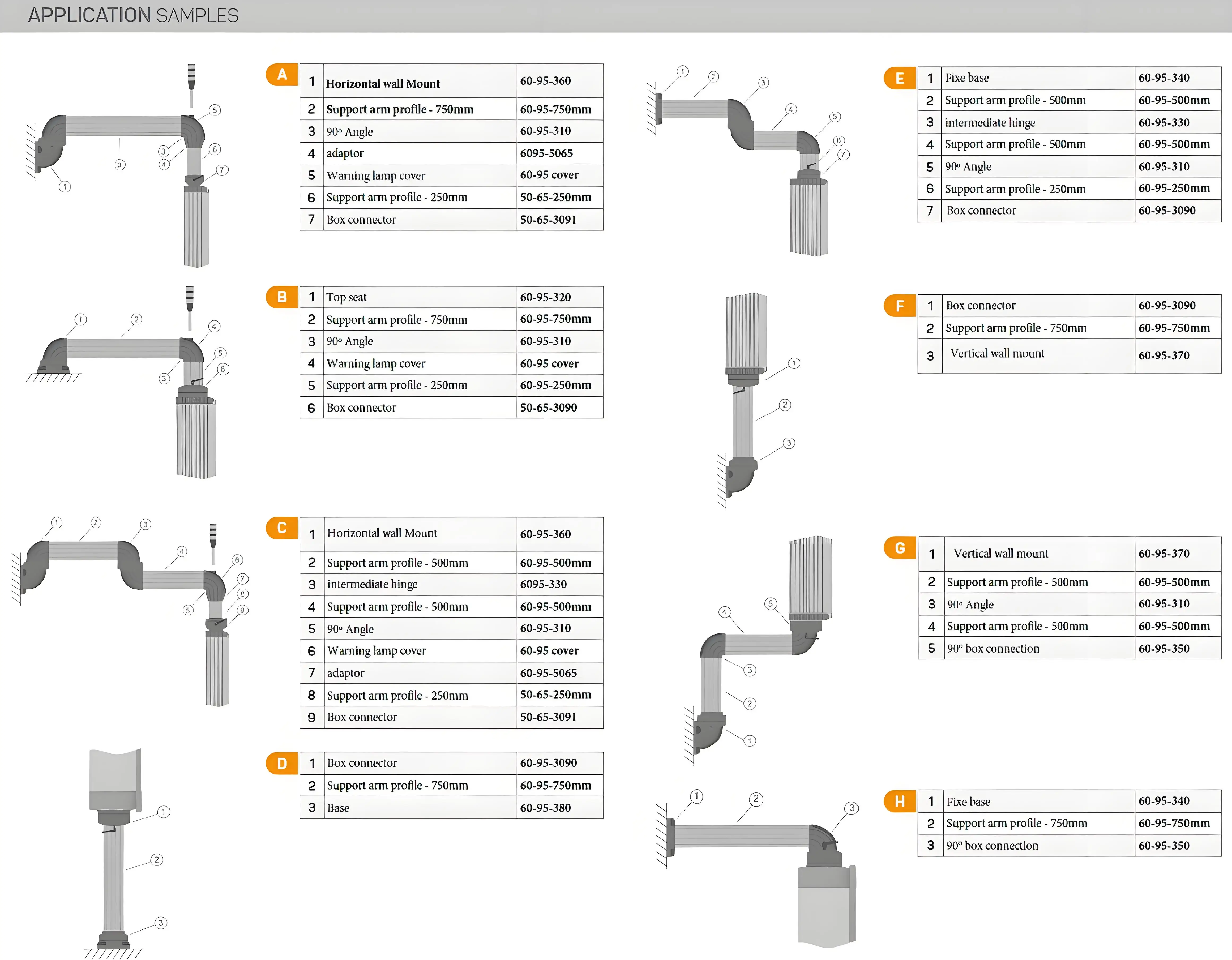 Industrial HMI Support Arm System, Articulated Mounting Bracket for Electrical Control Box & Enclosure, Automation Equipment