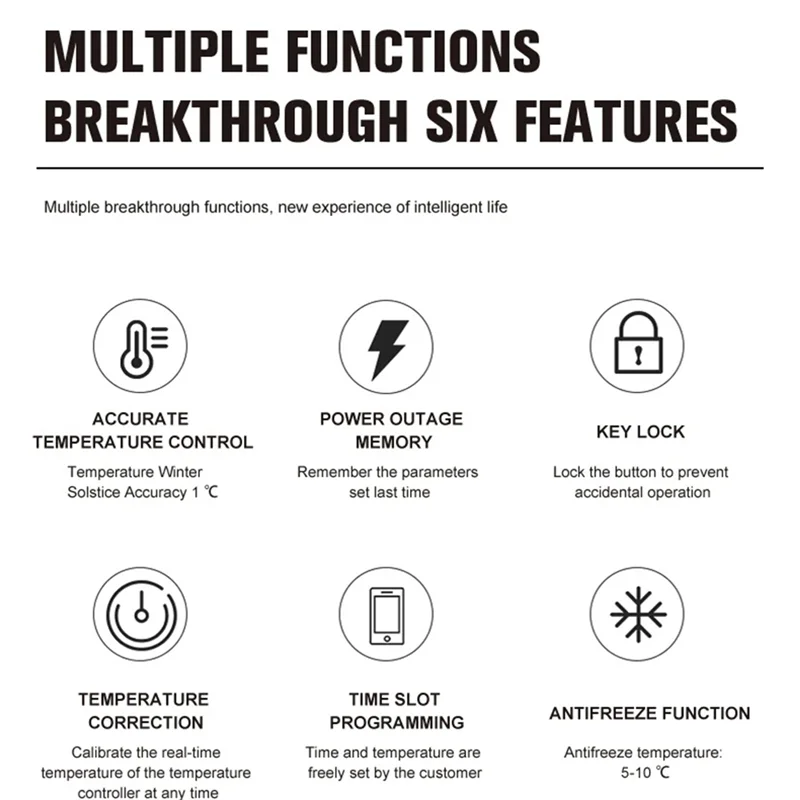 

ABGR-Tuya Wi-Fi беспроводной термостат с сенсорным экраном, регулятор температуры, водяной/электрический подогрев пола, газовый котел для Alexa (16A) Du