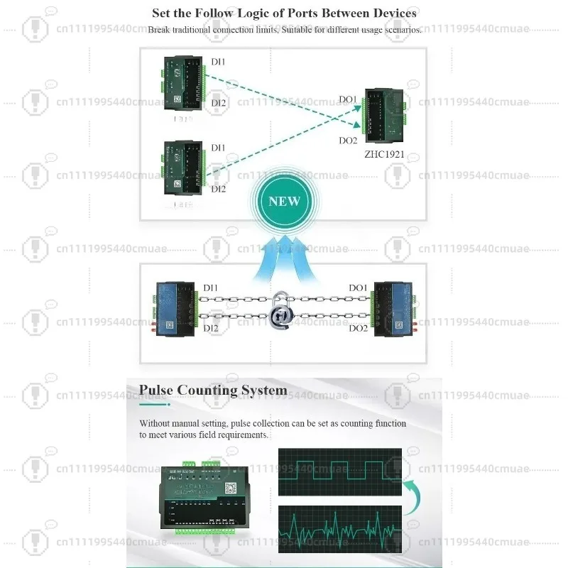 MQTT MODBUS RTU RS485 /6DI/ 2PIN /4DO/4AI IO to  Ethernet Support MQTT HTTP Protocol Customizable JSON Format Iot Gateway