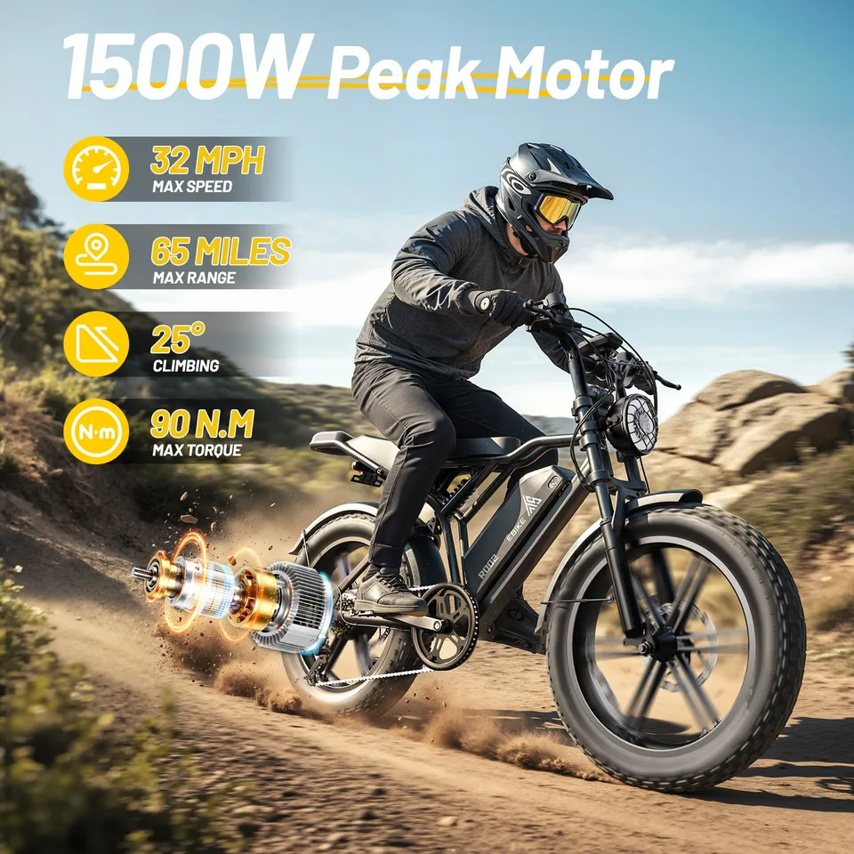 20" FAT TIRE ELECTRIC BIKE FOR ADULTS 1500W PEAK 48V/15AH MOUNTAIN E-BIKE image 4