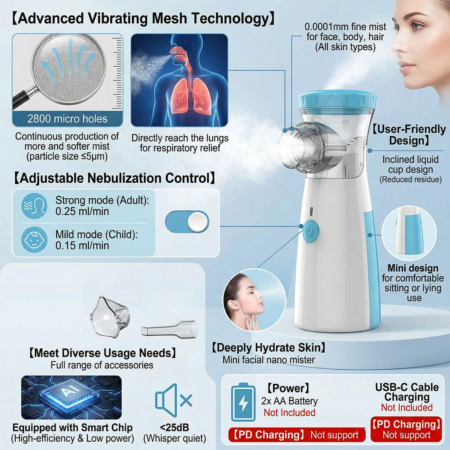 Atomizador portátil de mano para niños y adultos, dispositivo inhalador, nebulizador silencioso de malla, mini inhalador para asma para adultos y niños, nebulizador