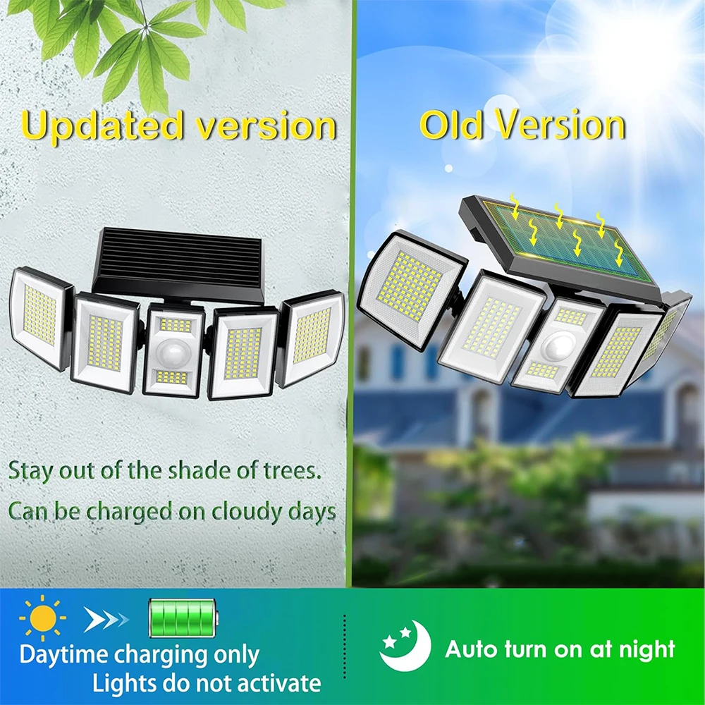 Solar Lights Outdoor, 300LED Motion Sensor Outdoor Light with Remote, 5 Heads Waterproof Solar Flood Security Lights for Outside
