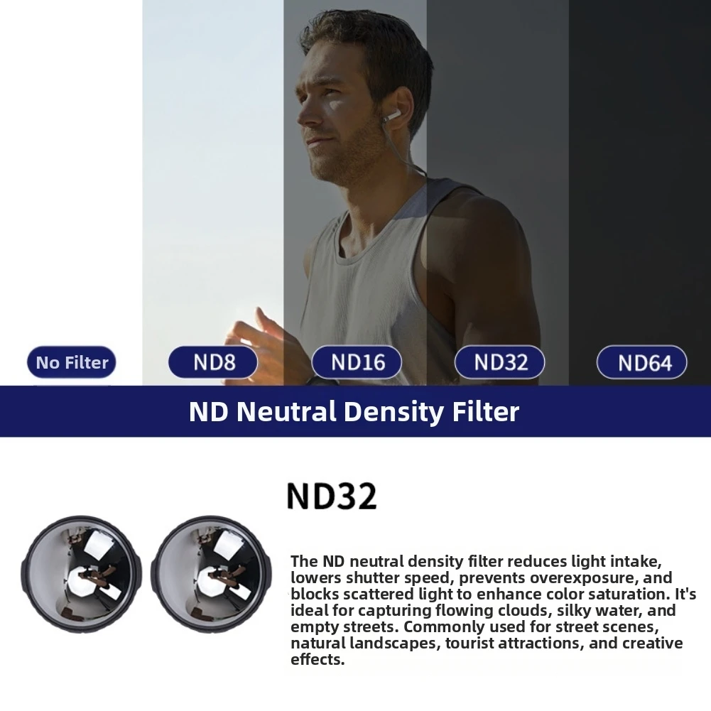1 Pair Optical Glass ND Filter For Insta360 X6  Action Camera Neutral Density Lens Accessory Motion Blurs Control ND16 / 32 / 64