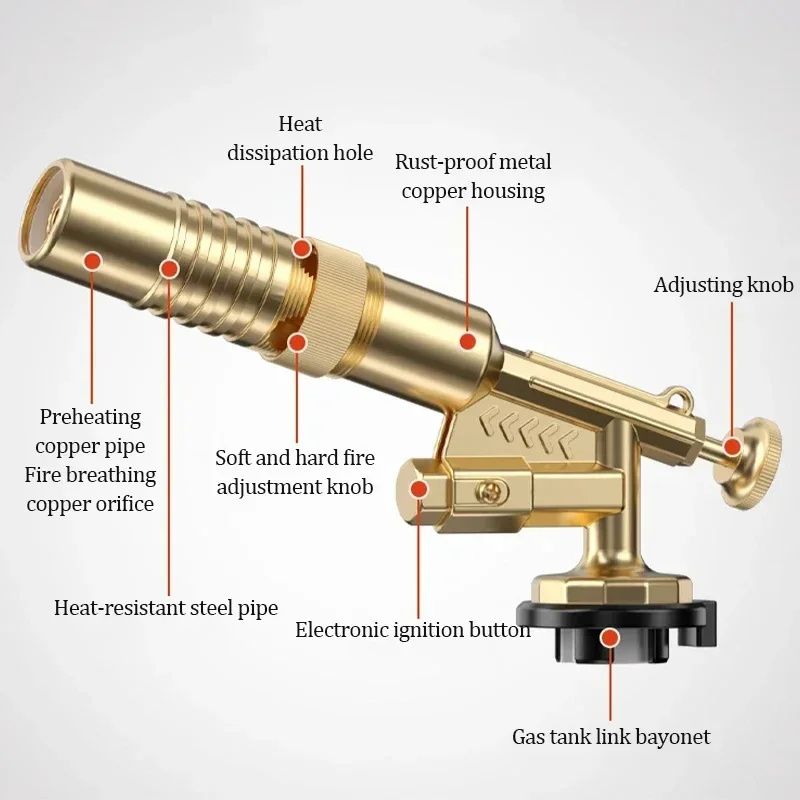 Imagem -06 - Tocha de Gás de Soldagem de Cobre Portátil Pistola de Chama Queimador de Butano Acampamento ao ar Livre Lança-chamas de Churrasco Equipamento de Solda Isqueiro de Cozinha