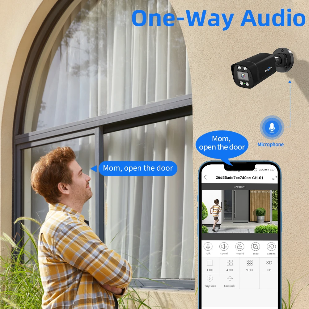 Рисунок 3 - 5мп AHD Системы