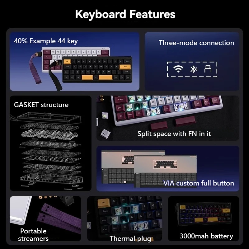 EPOMAKER TH40 Mechanical Keyboard Customized 40% Equipped with Bluetooth Wireless VIA Hot-swappable Three-mode Mini Keyboard