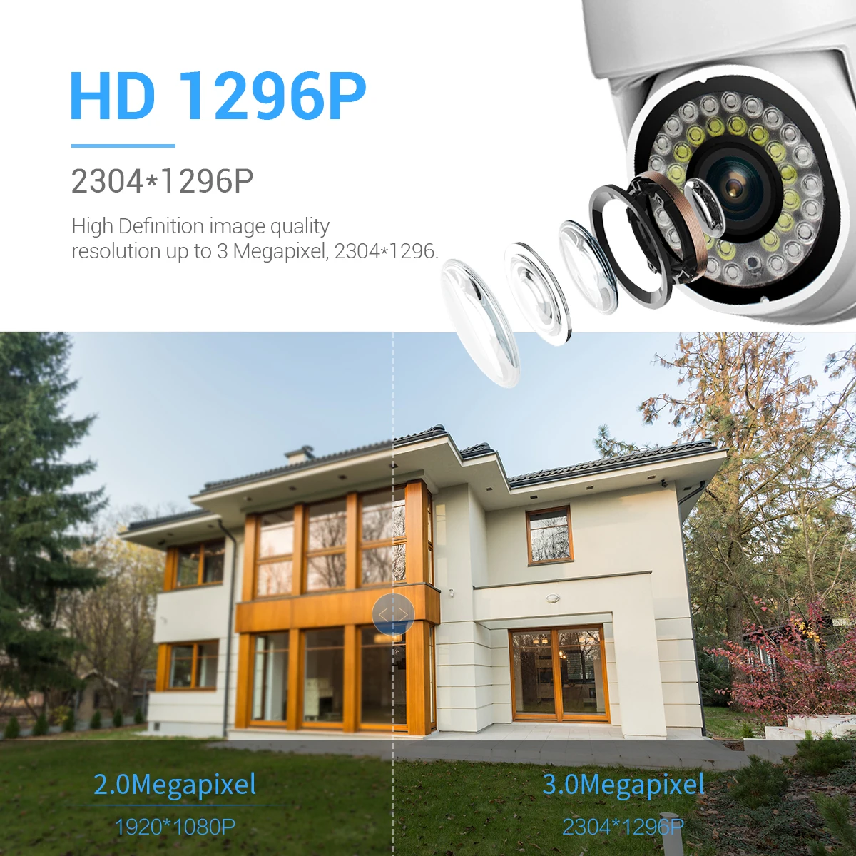 ESCAM PVR007 YiLot APP 3MP 1296P Full Color Wireless PTZ IP Dome Camera AI Humanoid Detection Home Security CCTV Baby Monitor