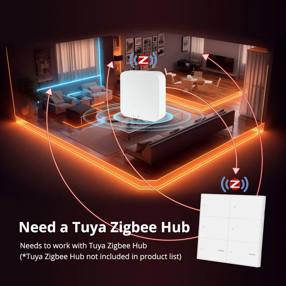 Zemismart Tuya Zigbee 4x4 Wall Light Switch 4 Gang with 2 Gang Scene Push Button with Neutral Smart Switch Alexa Google Home