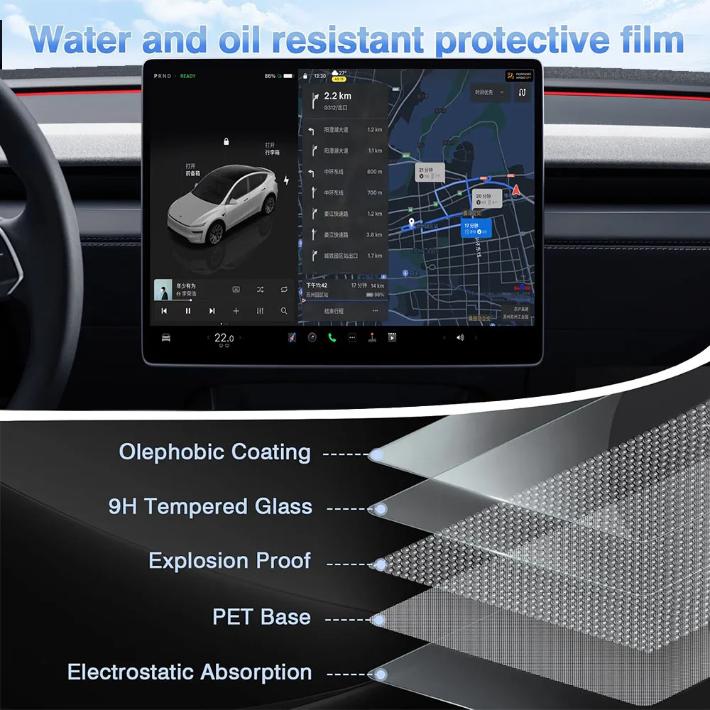 Tempered Glass Film Protector for New Tesla Model Y Highland 2025 Rear Row Center Control Touch Screen Protective Film