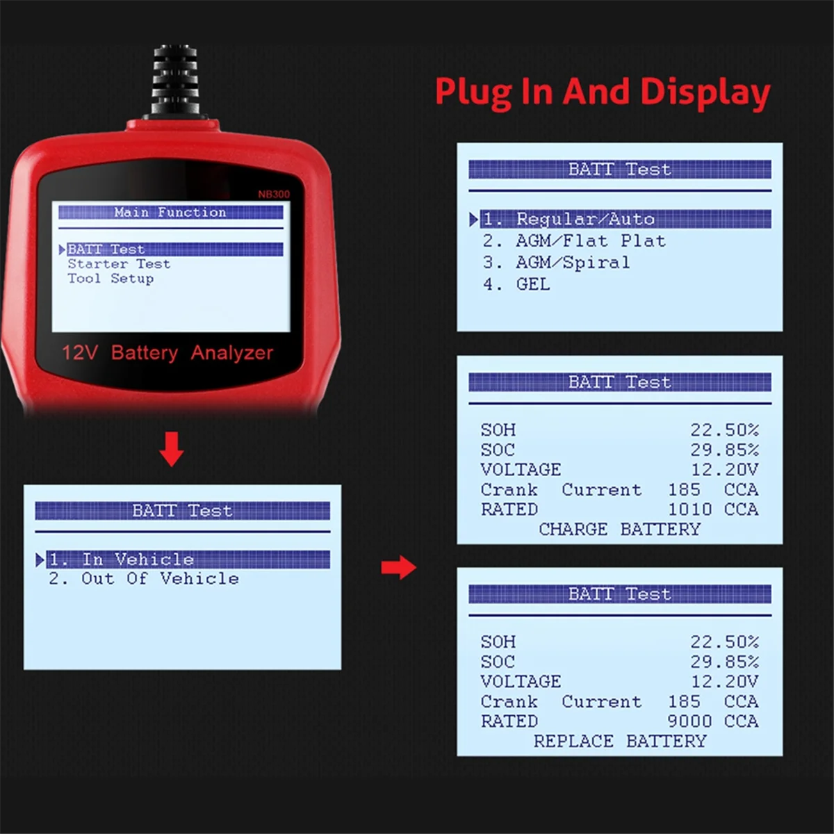 NB300 12V Battery Analyzer Car Battery Tester CCA BCI CA MCA JIS DIN IEC EN SAE GB for Motorcycles Passenger Cars