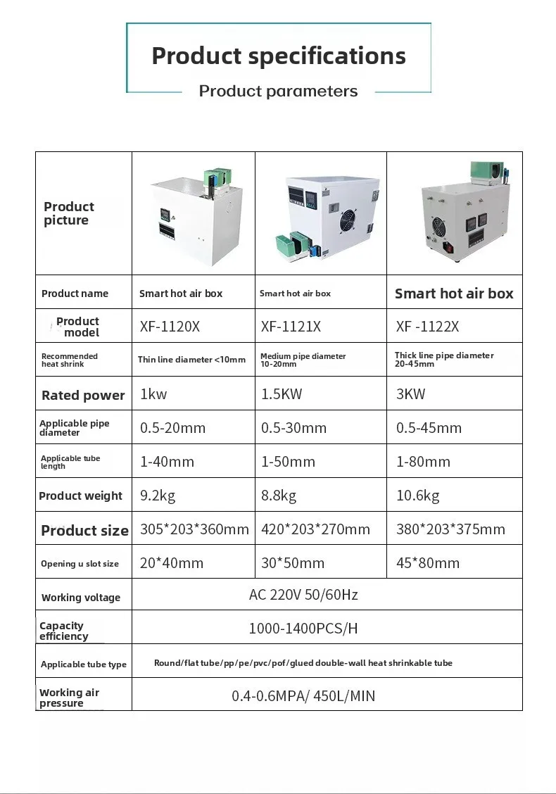 Semi-automatic heat shrinkable casing baking electromechanical sub-wire casing heating, tightening and shrinking