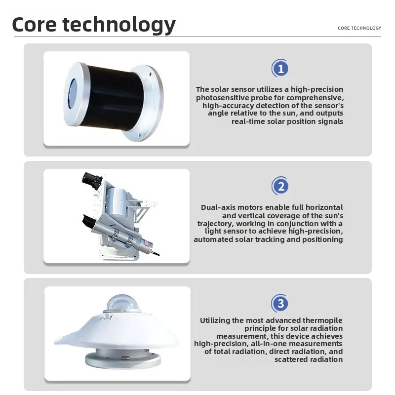 Stazione meteorologica fotovoltaica Centrale elettrica distribuita Temperatura e umidità Radiazione totale Monitor ambientale Solare