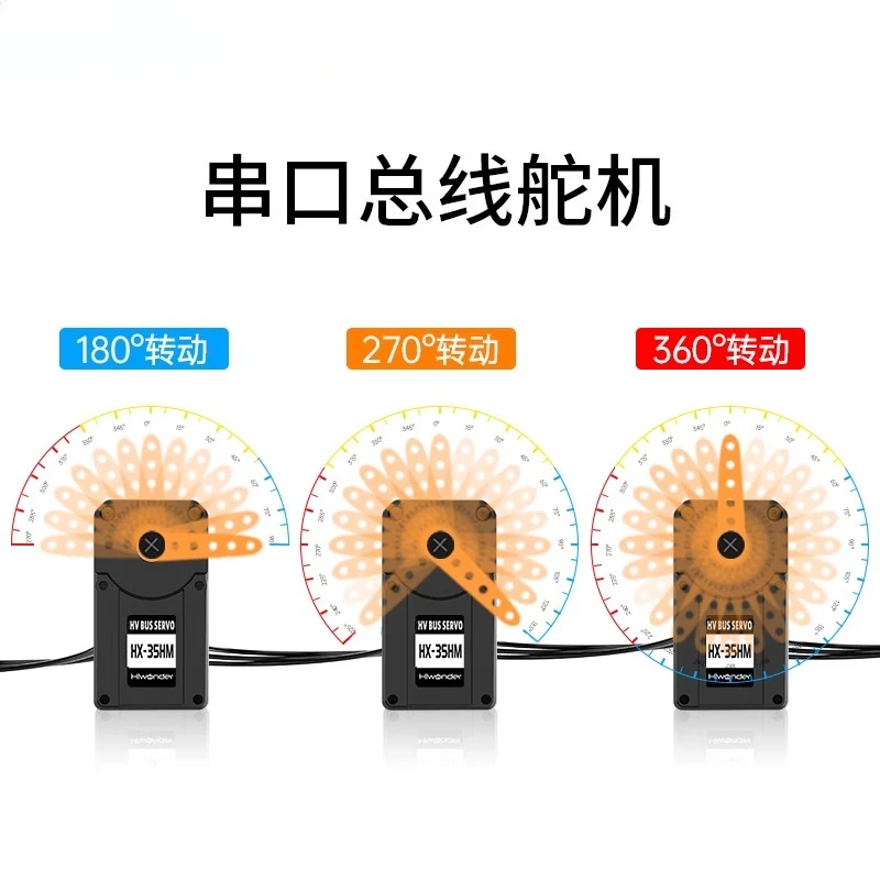 Electronic competition intelligent bus servo serial port single and double axis high precision with feedback large torque