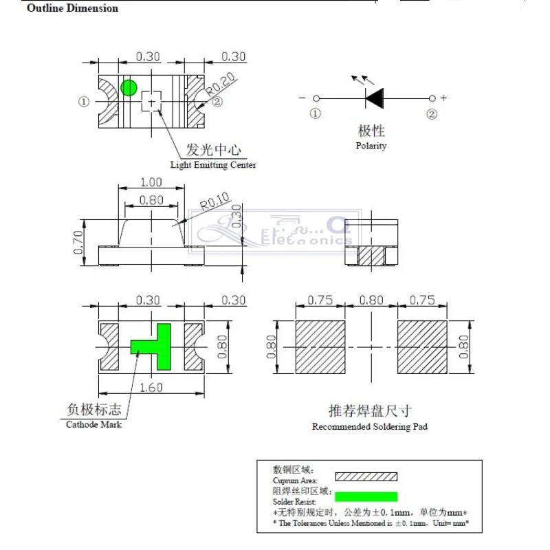 500Pcs 0603 LED Red Green Blue Yellow Pink White Orange Ice Blue UV SMD LED Light 1608 Light-emitting Diode High Bright Quality