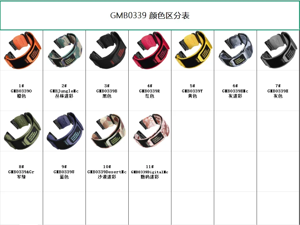 22 مللي متر 26 مللي متر حزام النايلون ل Garmin Fenix 8 51 مللي متر 7 7X 6 6X Pro 5 5X Plus 3 3HR QuickFit سوار Smartwatch Forerunner 945 925 الفرقة