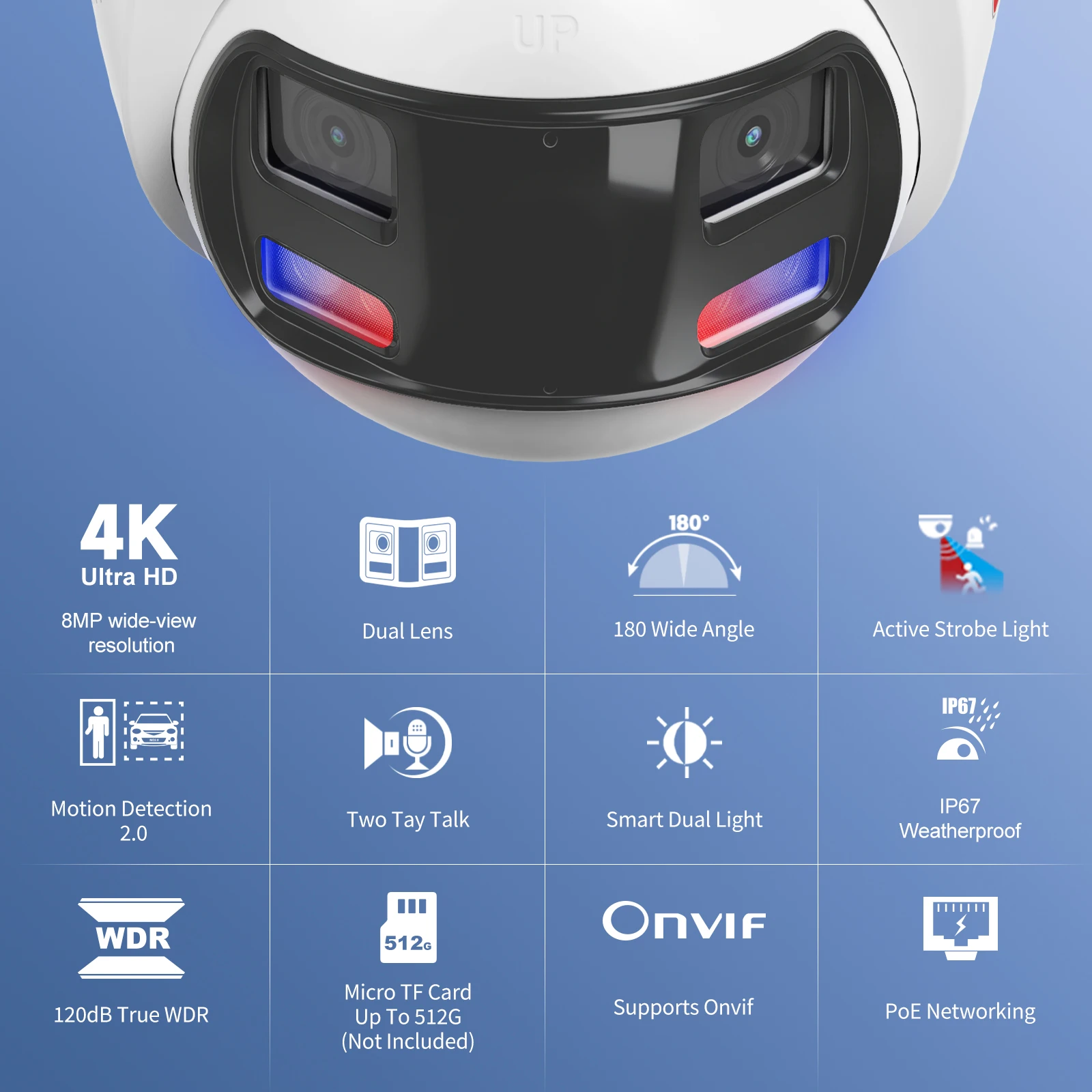 Anpviz 8MP Dual Lens POE 180° Panoramic Security Camera AI Human Vehicle Detection trobe Red & Blue Light Audio Alarm IP67 H.265