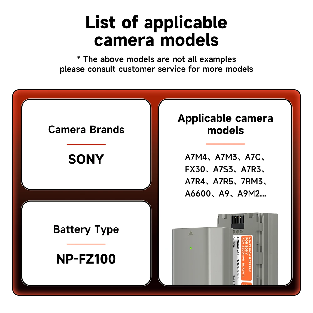 NP-FZ100 NPFZ100 NP FZ100 Battery With Charger Case for SONY Alpha A7 III, A7R III, a7S III ,A7C，A9 ,a9 II,Alpha a6600 Camera