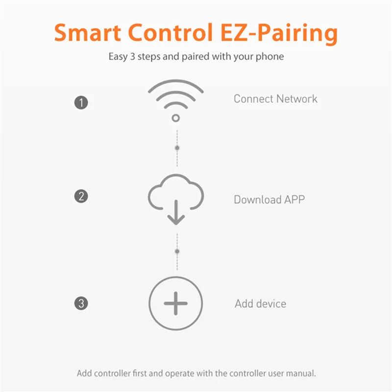 A73E-2X NEO Graffiti Smart Audible Alarm Zigbee Outdoor Sound And Light Alarm Waterproof Solar Sound Light Alarms