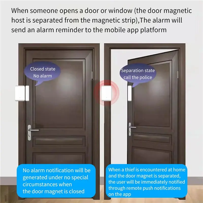 ABGI-10X Sensore porta TTLOCK wireless da 2,4 Ghz Rilevamento contatti porta Finestre Stato aperto e chiuso Funziona con l'app TTLOCK