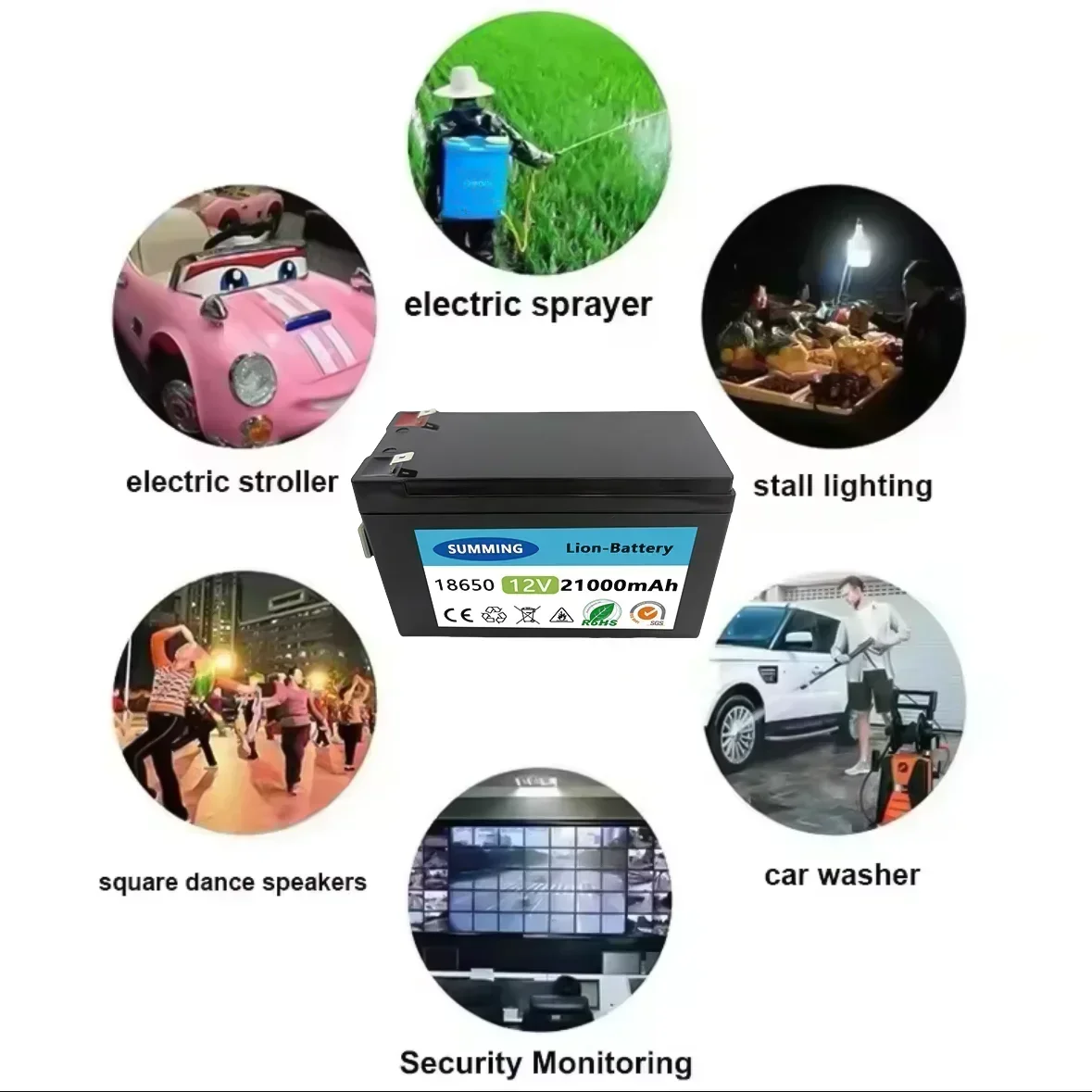 SUMMING 12V Lithium ion 3S6P Battery 18650 Rechargeable Battery 12000Ah Large Capacity Used for Power Generation and Storage