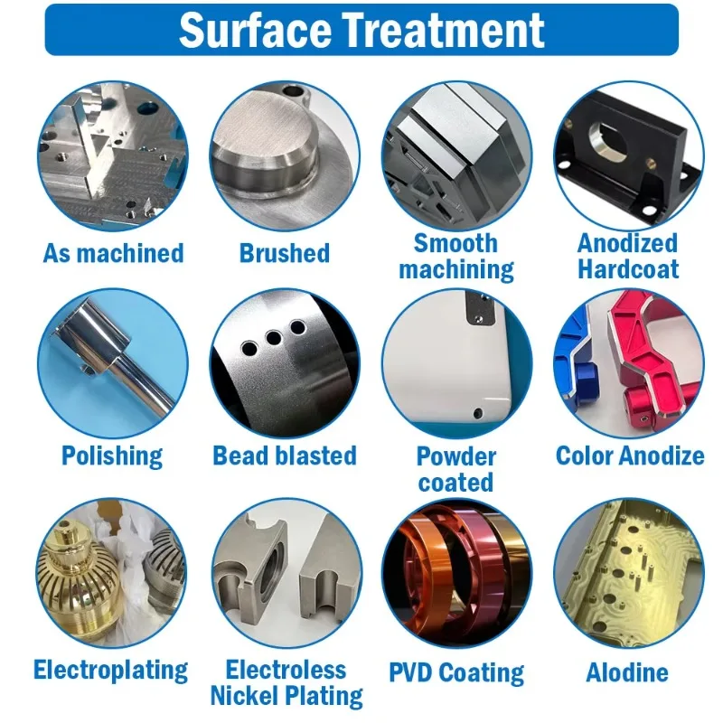 خدمة التصنيع باستخدام الحاسب الآلي مخصصة مصنع CNC UTV ATV الألومنيوم الخام المفصل قطع غيار السيارات المخصصة Can-Am X3 المفصل الخلفي