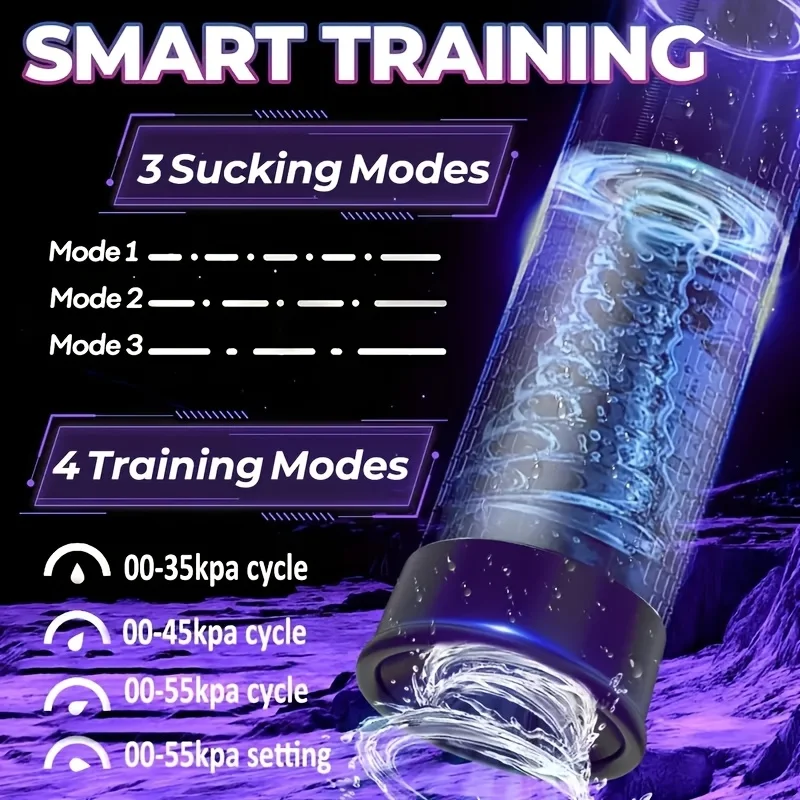 جهاز استمناء للرجال شفاف بصري 2 في 1 لعبة جنسية أوتوماتيكية للذكور مع 3 أوضاع شفط و3 أوضاع شفط قوية و4 أوضاع تدريب