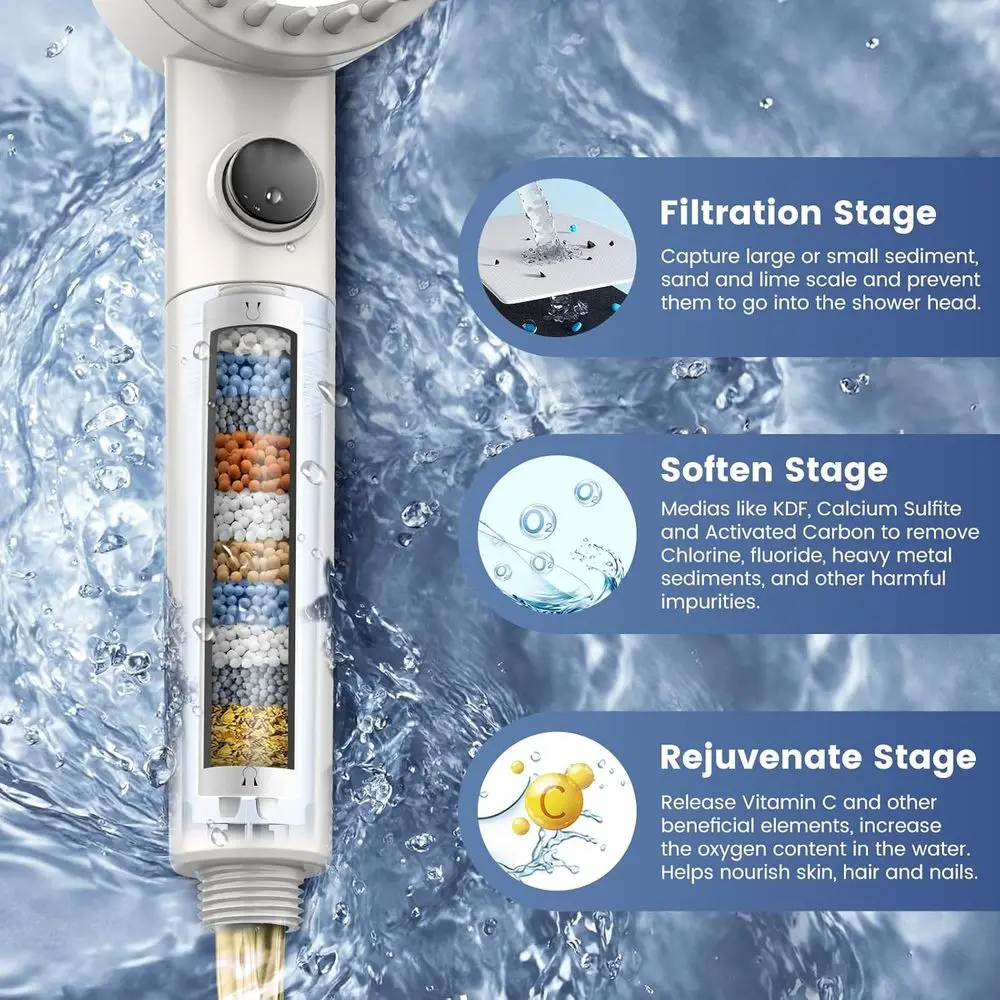 5-funkcyjna słuchawka prysznicowa z filtrem do wody o niskiej zawartości wody, włącznikiem/wyłącznikiem i wężem ze stali nierdzewnej redukującym zawartość chloru.